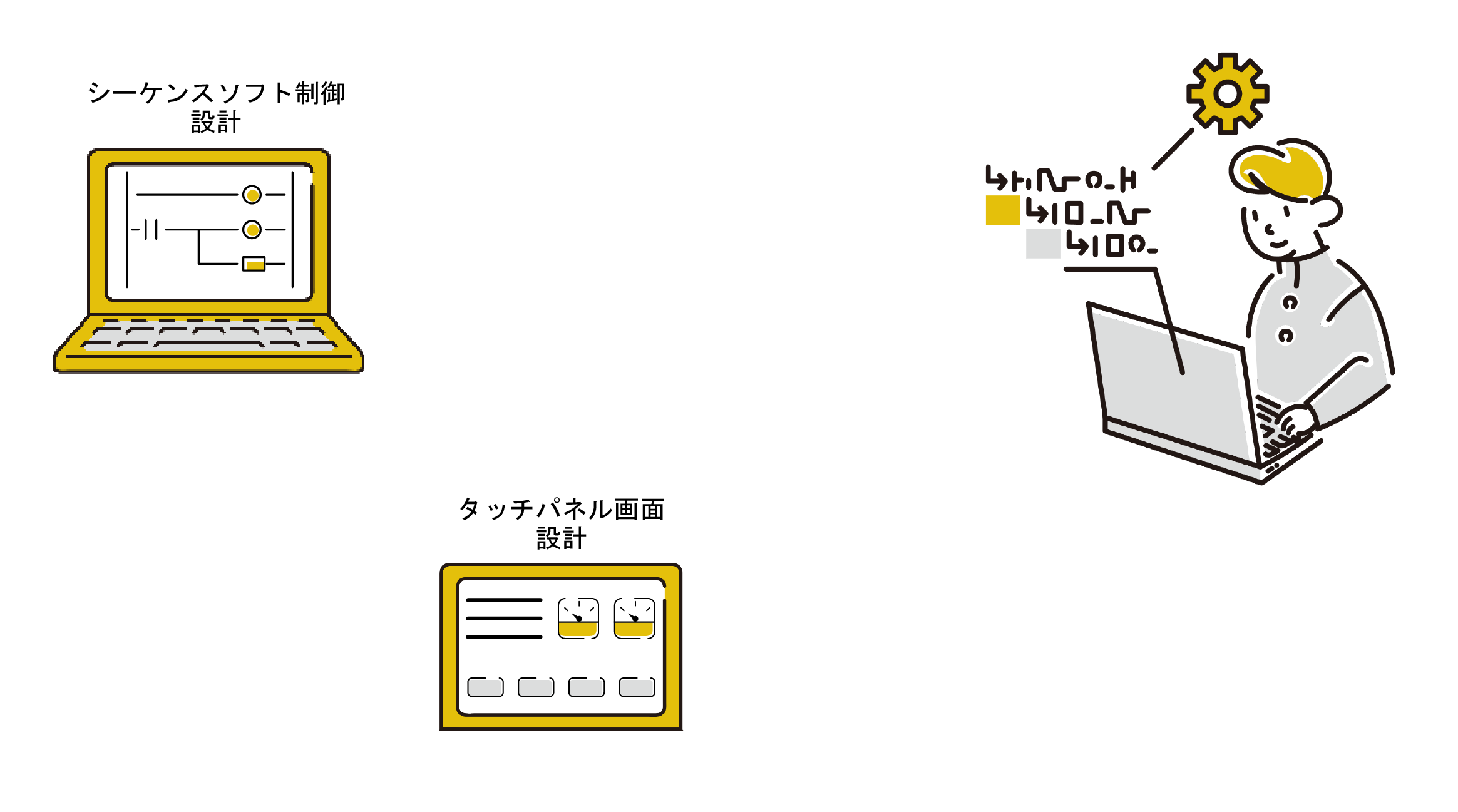 ソフト製作画像